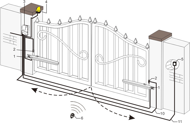 平開(kāi)門電機(jī),臂式平開(kāi)門電機(jī),平開(kāi)門電機(jī)廠家,佛山平開(kāi)門電機(jī)